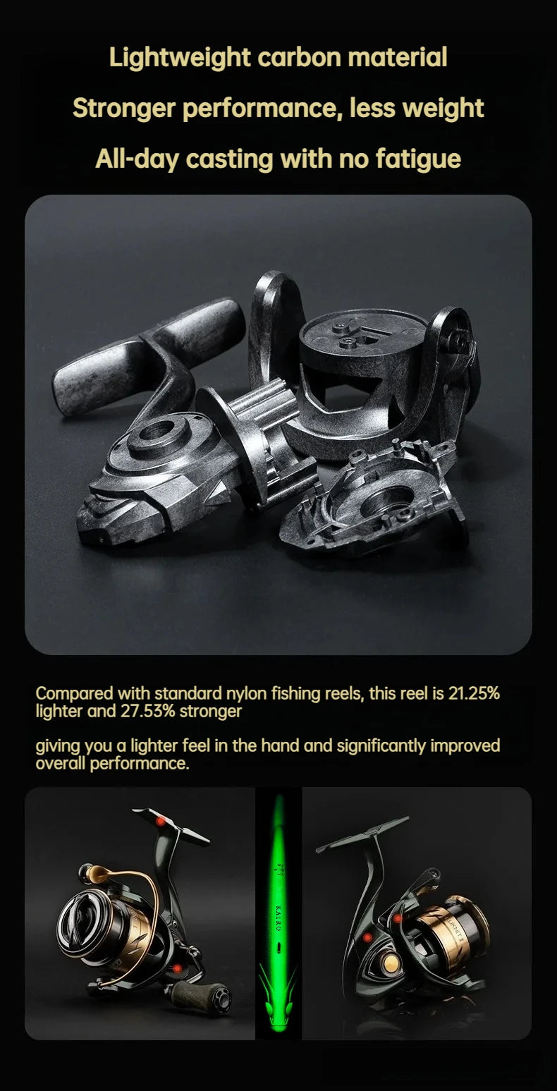 Ultralight Carbon Spinning Reel 1000S–1200S 5.2:1 Gear Ratio 9kg Max Drag  Micro Lure Fishing Reel for Freshwater   Saltwater