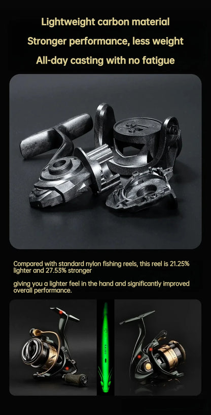 Ultralight Carbon Spinning Reel 1000S–1200S 5.2:1 Gear Ratio 9kg Max Drag  Micro Lure Fishing Reel for Freshwater   Saltwater