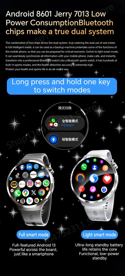 4G 5G Cellular Version Android 13.0 Smartwatch GPS Wifi Smart Watch With 190° Rotary Camera Dual System WIFI Google Play Store