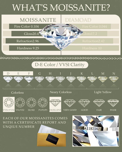 14K Gold Filled Emerald Cut 3ct Moissanite Ring Set Twisted Double Band Engagement Wedding Ring for Bride Luxury Bridal Jewelry