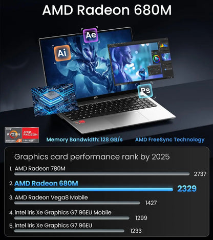 NIPOGI 16" FHD Laptop AMD Ryzen 9 6900HX Laptop 16GB LPDDR5 RAM 512GB SSD Backlit Keyboard Full-Featured Office Gamin Notebook