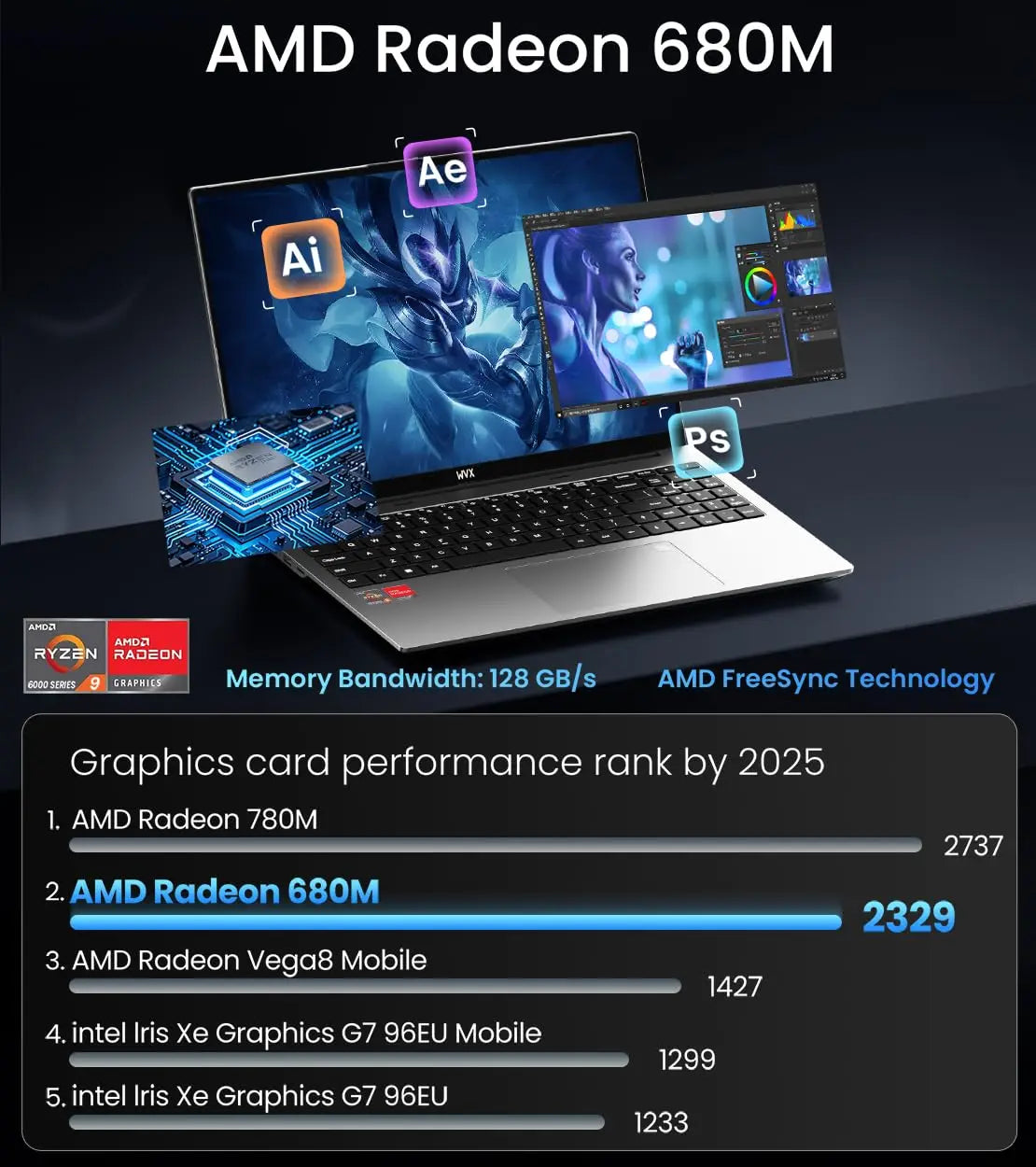 ACEMAGIC AMD Ryzen 9 6900HX Laptop 16 Inch FHD Display 16GB LPDDR5 RAM 512GB SSD Gaming Notebook Backlit Keyboard Windows 11 Pro