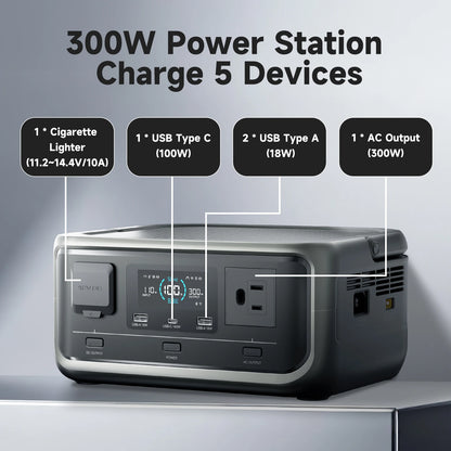 ALLPOWERS VOLIX P300 Solar Generator 256Wh Portable Power Station & SE100 100W Foldable Solar Panel Solar Charger for Camping RV