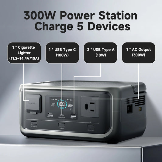 ALLPOWERS VOLIX P300 Solar Generator 256Wh Portable Power Station & SE100 100W Foldable Solar Panel Solar Charger for Camping RV
