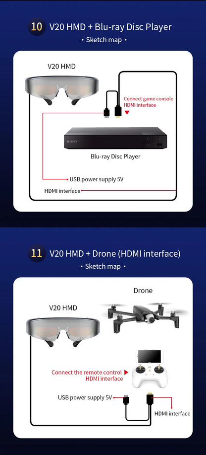 ENMESI V20 3D AR Smart Glasses 4K 200 Inch Max Screen VR All-in-One With Dual FHD Micro-OLED&0-500 Myopic Ddjustment for Phones