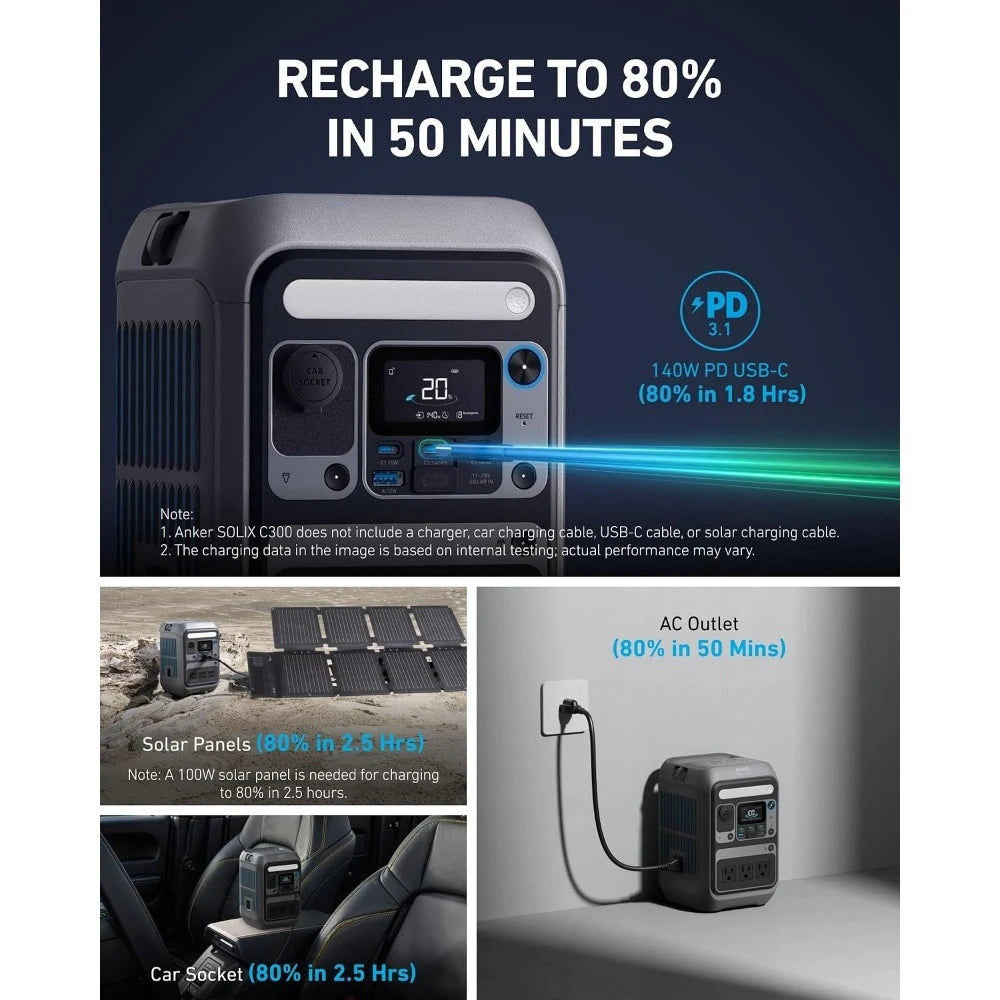 Portable Power Station 300W Solar Generator 288Wh LiFePO4 Battery Fast Charging for Camping Travel Emergency Backup
