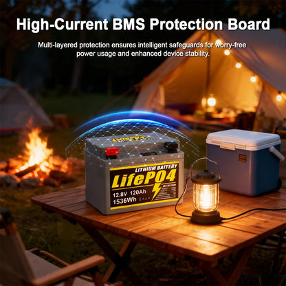 SOECOPO 12V 120Ah Portable LiFePO4 Battery 1536Wh LCD Screen USB Output for Home Camping Fishing Trolling Motor Power Bank