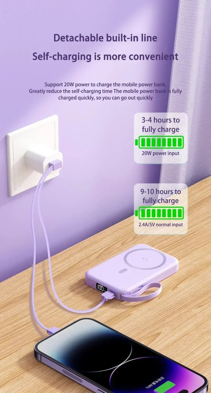 50000mAh Large Capacity Solar Power Bank 4 In1 Built in Cables Intelligent Digital Display Laser Light For Samsung Apple