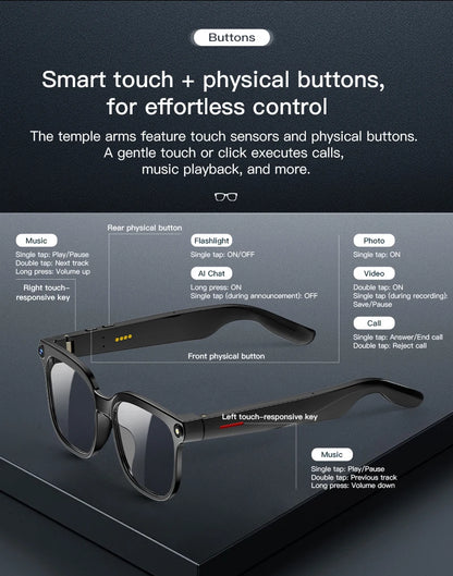 SENBONO NEW Smart Glasses with  800W Piexl Camera AI Translator Sunglasses Bluetooth Call Take Video Smart Glasses for Men Women