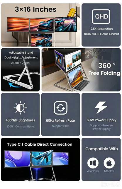 Sibolan 16 inch 2.5K Three Screen Portable Monitor 60Hz 100% sRGB Metal Body HDMI USB-C Laptop Display Extender For Wins mac OS