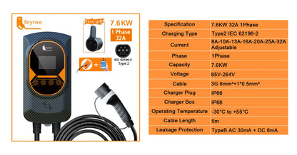 Feyree EV Charging Station 32A Electric Vehicle Car Charger EVSE Wallbox Wallmount 7.6/11/22KW Type2 Cable IEC62196 APP Control