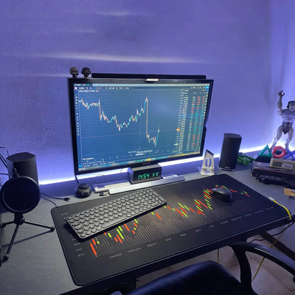 Stock Market Computer Pad Bitcoin Chart Pattern Mouse Pad Trader Computer Desk Pad Candlestick Pattern Pad Office Keyboard Pad