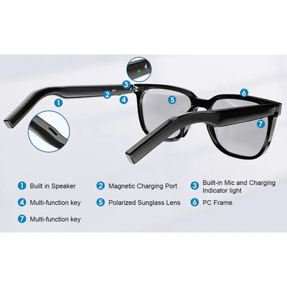 Magnetic Interchangeable Lenses Smart Audio Glasses Built-in Speakers Clear Phone Call Bluetooth Glasses Small but Powerful