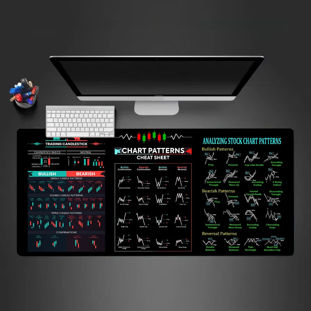 Trading Chart Pattern Mouse Pad Desktop Pc Accessories Mouseoad Edgelock Rubber Desk Mat XXL 900x400mm Large Keyboard Table Pads