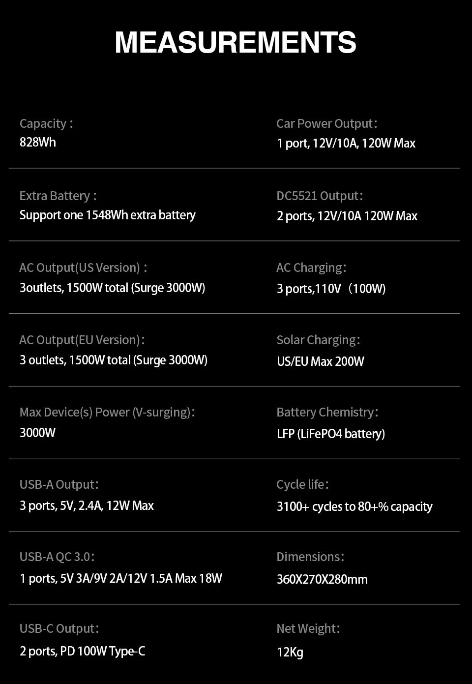 VTOMAN JUMP 1500X Portable Power Station Camping LiFePO4 Battery 828Wh 1500W AC Outlets Solar Generator For Home RV Outdoor