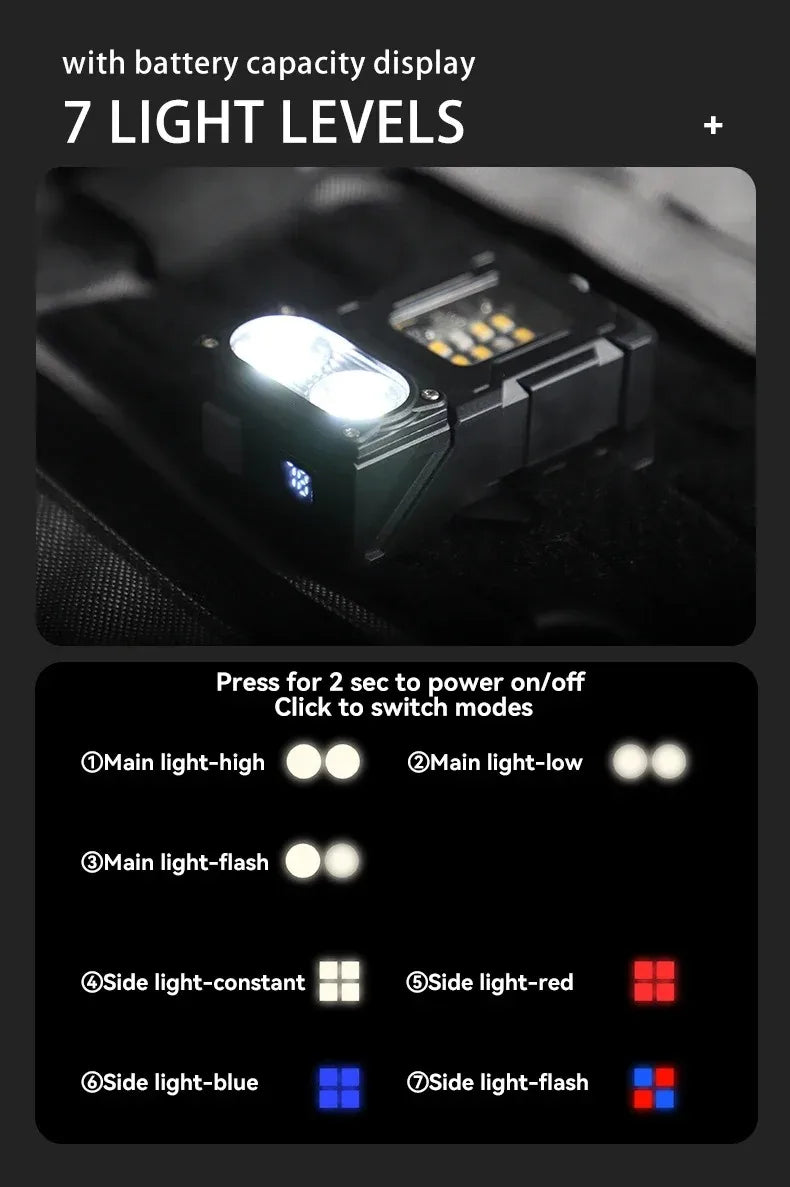 Tactical Portable Work Light EDC Flashlight Tool Mini LED Flashlight Outdoor Camping Hiking Tool MOLLE Flash Light Rechargeable