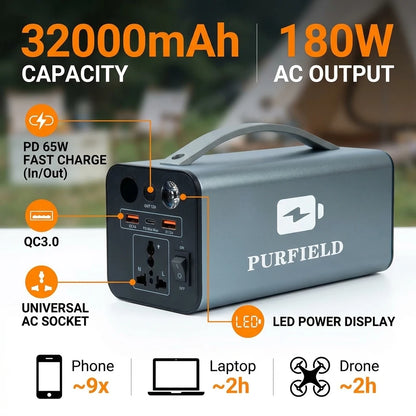 180W Outdoor Power Station 32000mAh 118.4Wh PD65W 110/220V Solar Generator Portable Power Bank For Camping Tent Travel Emergency