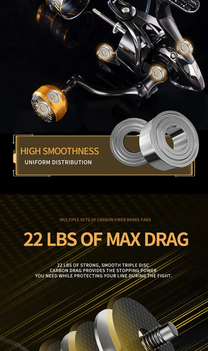HM NEW Fishing Reel Spinning Reel Metal Reel Cup 10KG Max Drag Power Spinning Wheel High Speed Adapt to Any Water Body