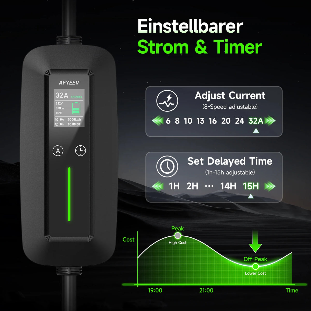 Puppyfc 7KW EV Charger Portable Cable Type2 IEC62196-2 Type1/GBT Electric Car Wallbox Home 32A  Charging Station CEE Plug