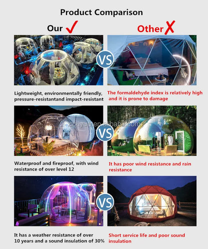 XIYUE Villa Garden Wind Resistance Pc Polycarbonate Planetarium Dome Tent Modular Domes Tent for Resorts Camping Geodesic Dome
