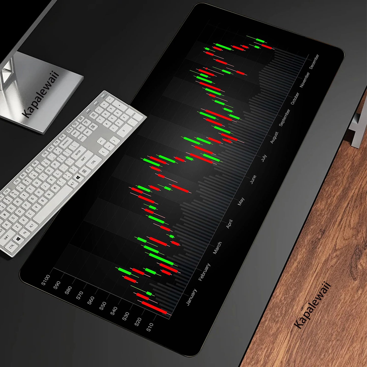 Stock Market XXL Mouse Pad 900x400 Chart Pattern Mousepads Keyboard Gaming Desk Mat Mice Computer Accessories Mouse Mat Carpet