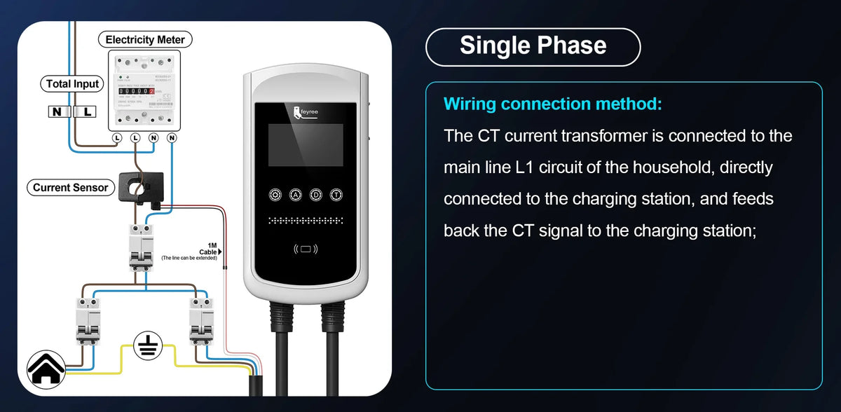 Feyree GB/T EV Charger 7.6kw 32A Dynamic Load Balancing Wallbox 4.3inch LCD Wifi APP Charging Log 11KW 22KW 3P Charging Station