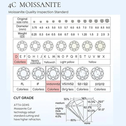 Moissanite Ring 100% Pass Diamond Tester Pen Matching Wedding Diamond Band for Women 925 Sterling Silver Female Single Tail Ring