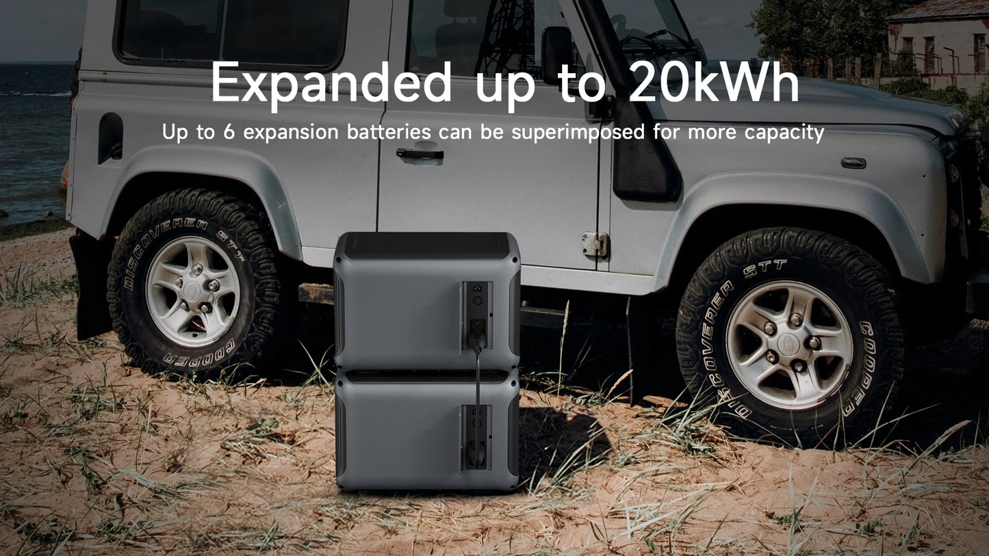 ALLPOWERS R2500 Portable Power Station 1920Wh 2500W Solar Generator & SP037 Solar Panels 400W / 2X400W Solar Charger for Camping
