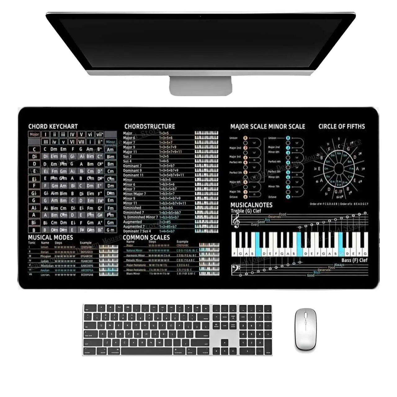 Music Theory Shortcuts Mouse Pad XXL 90x40cm DAW Hotkeys Non-Slip Desk Mat for Logic Pro/Ableton Producers & Composers