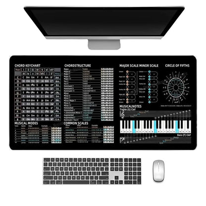 Music Theory Shortcuts Mouse Pad XXL 90x40cm DAW Hotkeys Non-Slip Desk Mat for Logic Pro/Ableton Producers & Composers