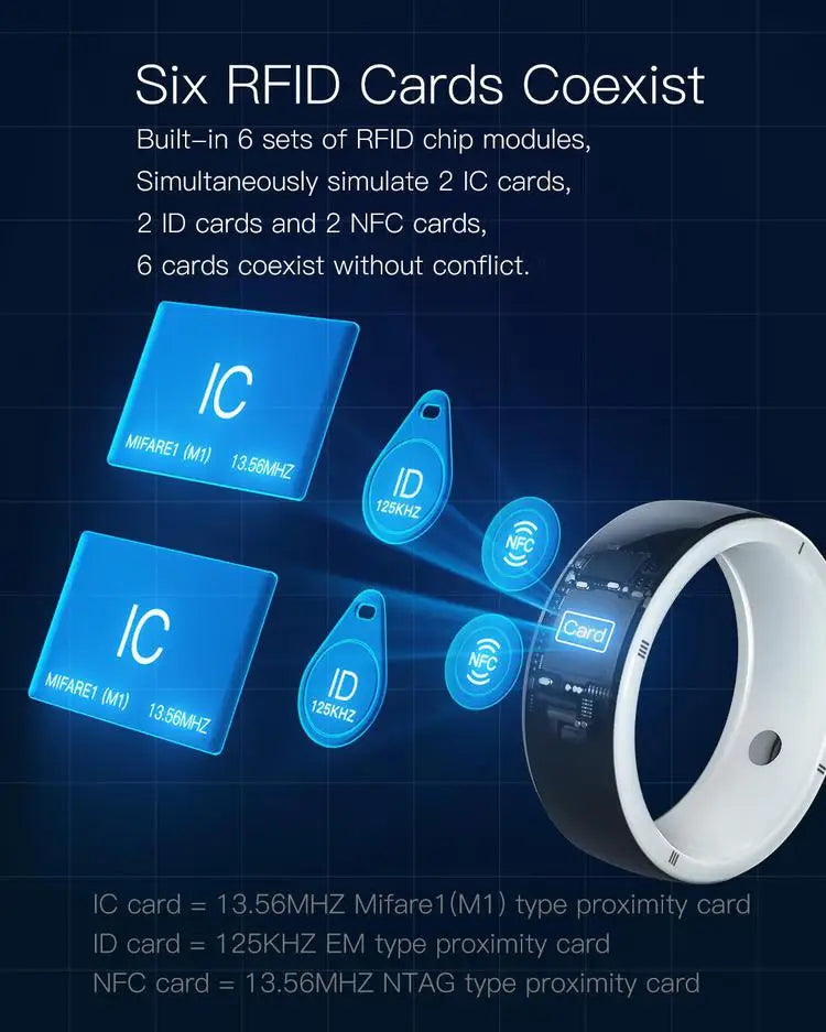 2026 New Jakcom R5 Smart Ring 6 RFID Cards Smart Sharing Smart Wearable Device for GPS ID IC NFC IOS Android WP Mobile Phones