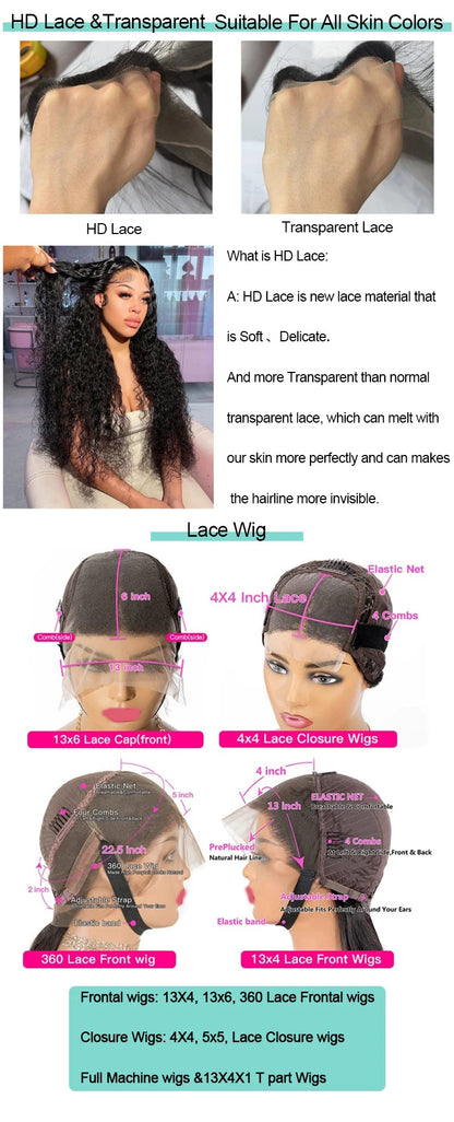 Ombre Light Blue and Blue Lace Front Wigs Human Hair for Women 13x4 Transparent Lace Body Wave 180% Density Human Hair Wigs 100%