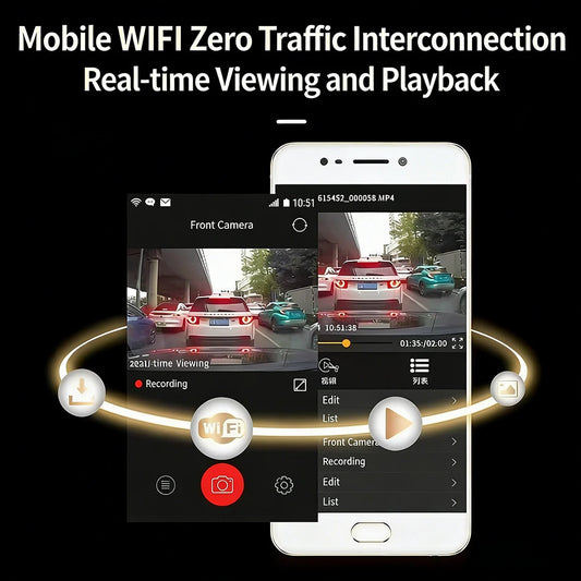 Yanace 1K/2K/4K Dashcam WIFI Car Dvr  Driving Recorder WIFI Connection Parking Monitoring Loop Video HD Night Vision Black Box
