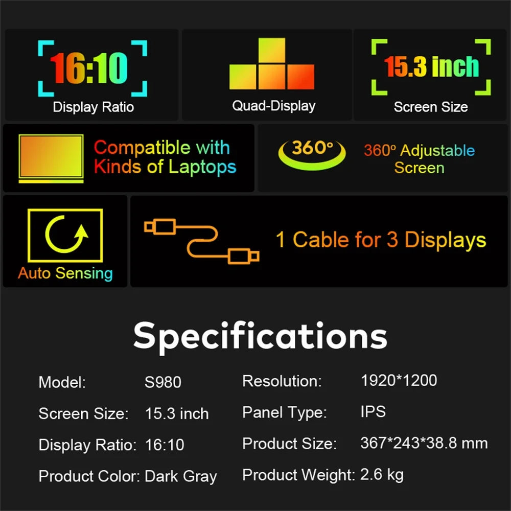 Rospider 15 inch Triple Screen Extender for Laptop HD IPS Quad Display MacBook Windows 12 to 16 inch Portable Extended Monitor