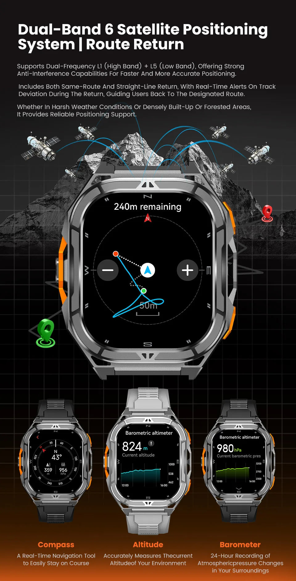 Luxury AMOLED Smartwatch Real GPS 5ATM Waterproof Smart Watch Electronic Clock Sports Wrist Digital Watches for Man Android 2026