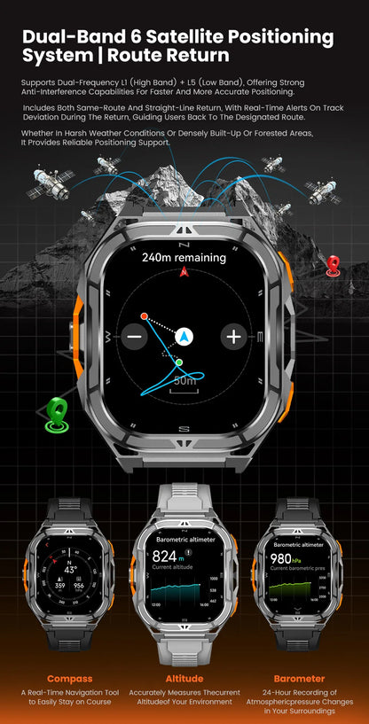 Luxury AMOLED Smartwatch Real GPS 5ATM Waterproof Smart Watch Electronic Clock Sports Wrist Digital Watches for Man Android 2026