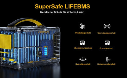 VTOMAN Jump 1500 Extra Battery 1548Wh, Backup LiFePO4 (LFP) Battery Jump 1000 & Jump 1500X & Jump 1800 Power