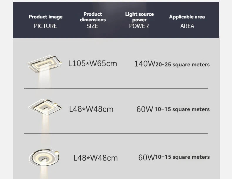 LED Ceiling Light with Spotlights Dimmable Remote Control Modern Living Room Lamp Fandelier Chandelier Smart Lighting
