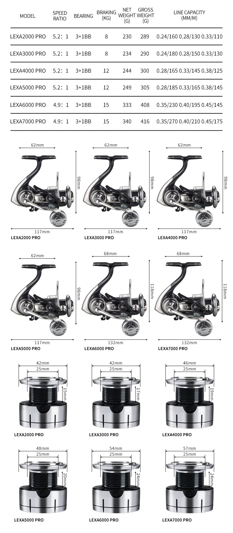 DEUKIO New Arrival Saltwater Fishing Reel Spinning Reels 2000-7000 3+1BB 5.2:1 Max Drag 15KG Water-Proof Reels