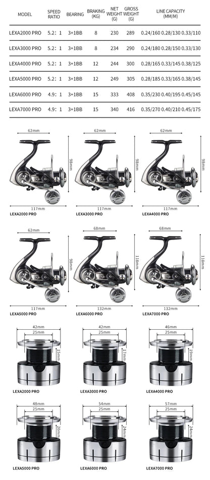 DEUKIO New Arrival Saltwater Fishing Reel Spinning Reels 2000-7000 3+1BB 5.2:1 Max Drag 15KG Water-Proof Reels