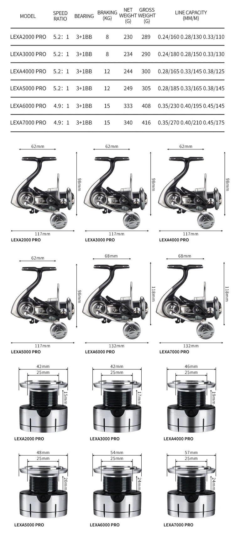 DEUKIO New Arrival Saltwater Fishing Reel Spinning Reels 2000-7000 3+1BB 5.2:1 Max Drag 15KG Water-Proof Reels