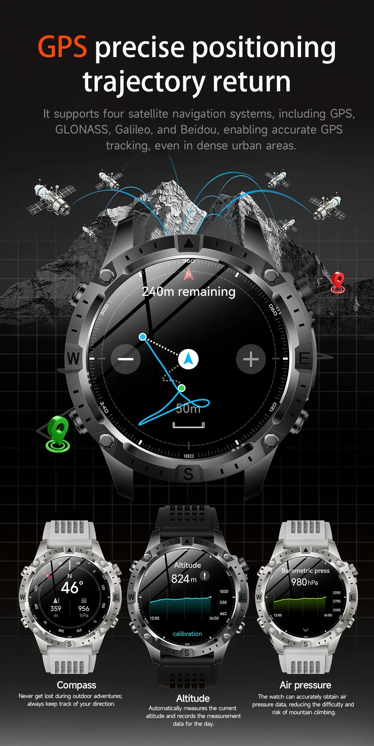 2026New Military Tank GPS SmartWatch Offline Map 10ATM Swim 2GB RAM Music Altitude Compass Bt Call Fitness Sports Smartwatch Men