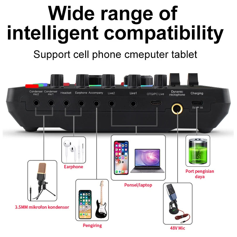 Professional Live Sound Card Podcast Equipment Bundle,with Microphone Set Device,Music/Recording Live Streaming For DJ Disco