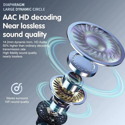 HD Screen Bluetooth 5.4 Headphones Neckband Earphones TWS Wireless Headsets HiFi Stereo Waterproof Earbuds Support TF Card