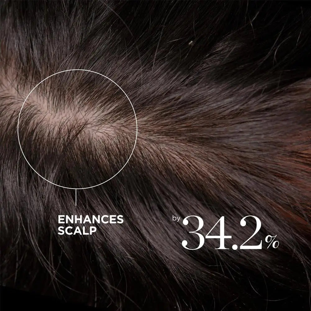 Dr.Groot Anti Hair Loss Shampoo Thickening Conditioner Deep Moisturizing Nourishing Oil Control Dandruff Remove Hair Care