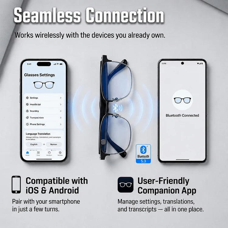 Smart Color Changing Touch and Voice Control AI Glasses