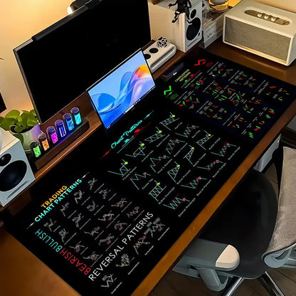 Oversized Gaming Desk Mat Hotkey Shortcut Mousepad Non Slip Rubber Lock Edge Keyboard Pad E-Sports Office Laptop Cushion