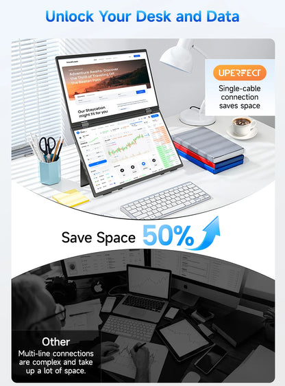 UPERFECT 15.6" Dual Portable Monitor for Laptop Screen Extender Folding Stacked Triple with Mini HDMI Office Computer Display