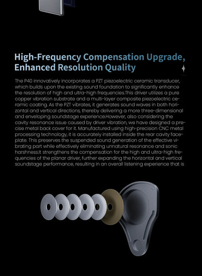 EPZ P40 Star Trails PZT Ceramic In-Ear Earphone HiFi Monitoring Wired Earphone 2DD+1Planar Hybrid Drivers Detachable IEMs Cable