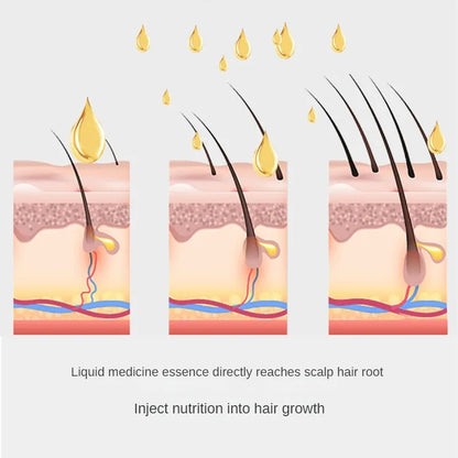 New Scalp Applicator Liquid Comb for Hair Scalp Treatment Essential Oil Liquid Guiding Massager Comb Hair Growth Serum Oil Apply